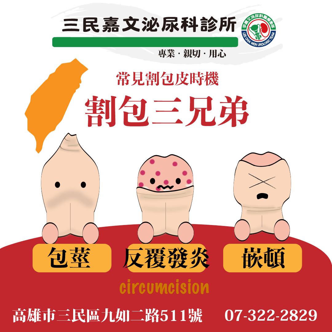 無痛舒眠結紮、包皮、菜花手術 [九如三民分院]的第2張圖片